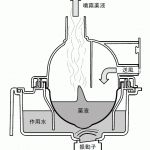 ultrasonic-1-150x150 image