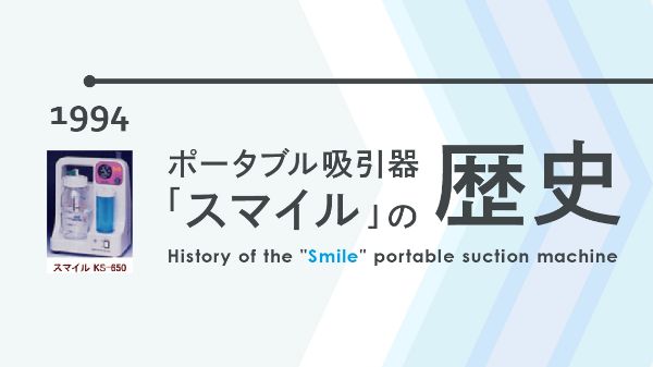 history of smile image banner